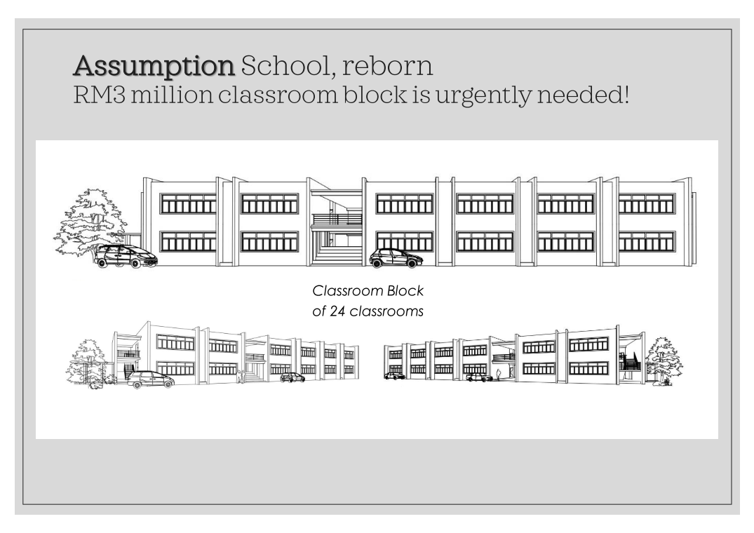 Support AISS Classroom Campaign Image 1
