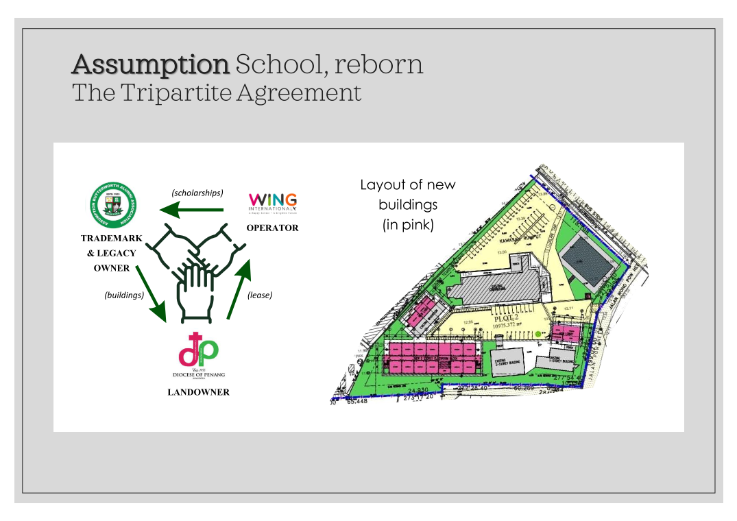 Support AISS Classroom Campaign Image 2